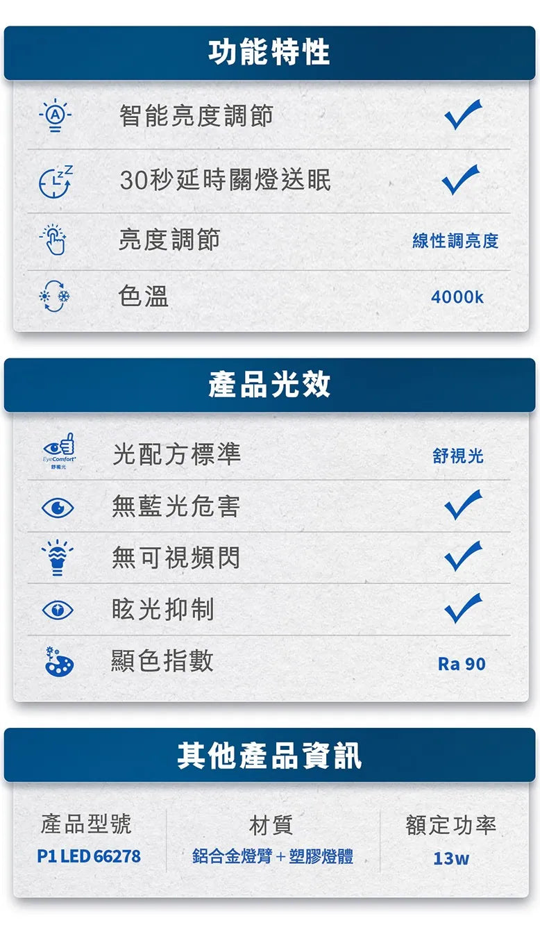 PHILIPS 66278 P1 LED 護眼枱燈 PHILIPS