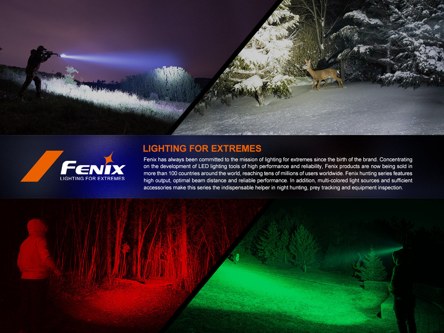 FENIX HT32 愛維斯 照明