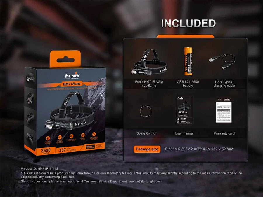 Fenix HM71R V2.0 3500lm 遠+泛+紅光 275米 USB-C充電磁吸頭燈 FENIX