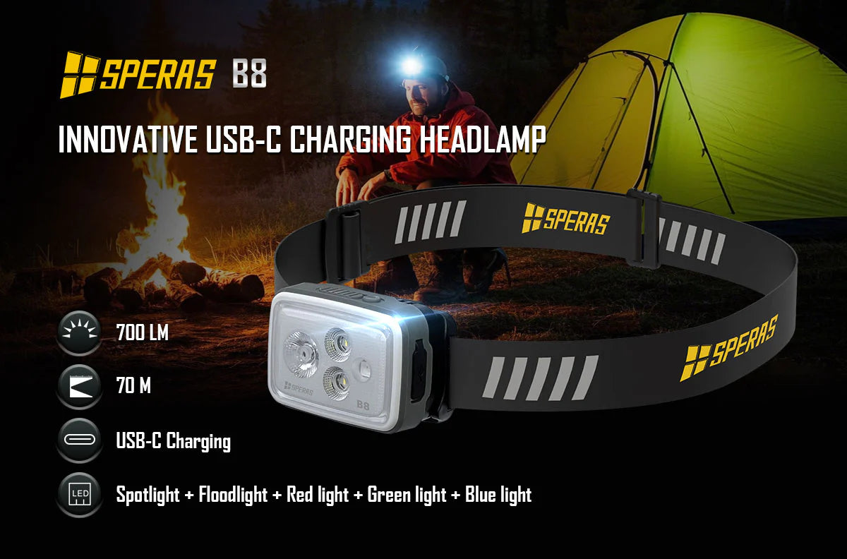 SPERAS B8 Rechargeable Headlamp | 700 Lumens 75m Throw 愛維斯 照明