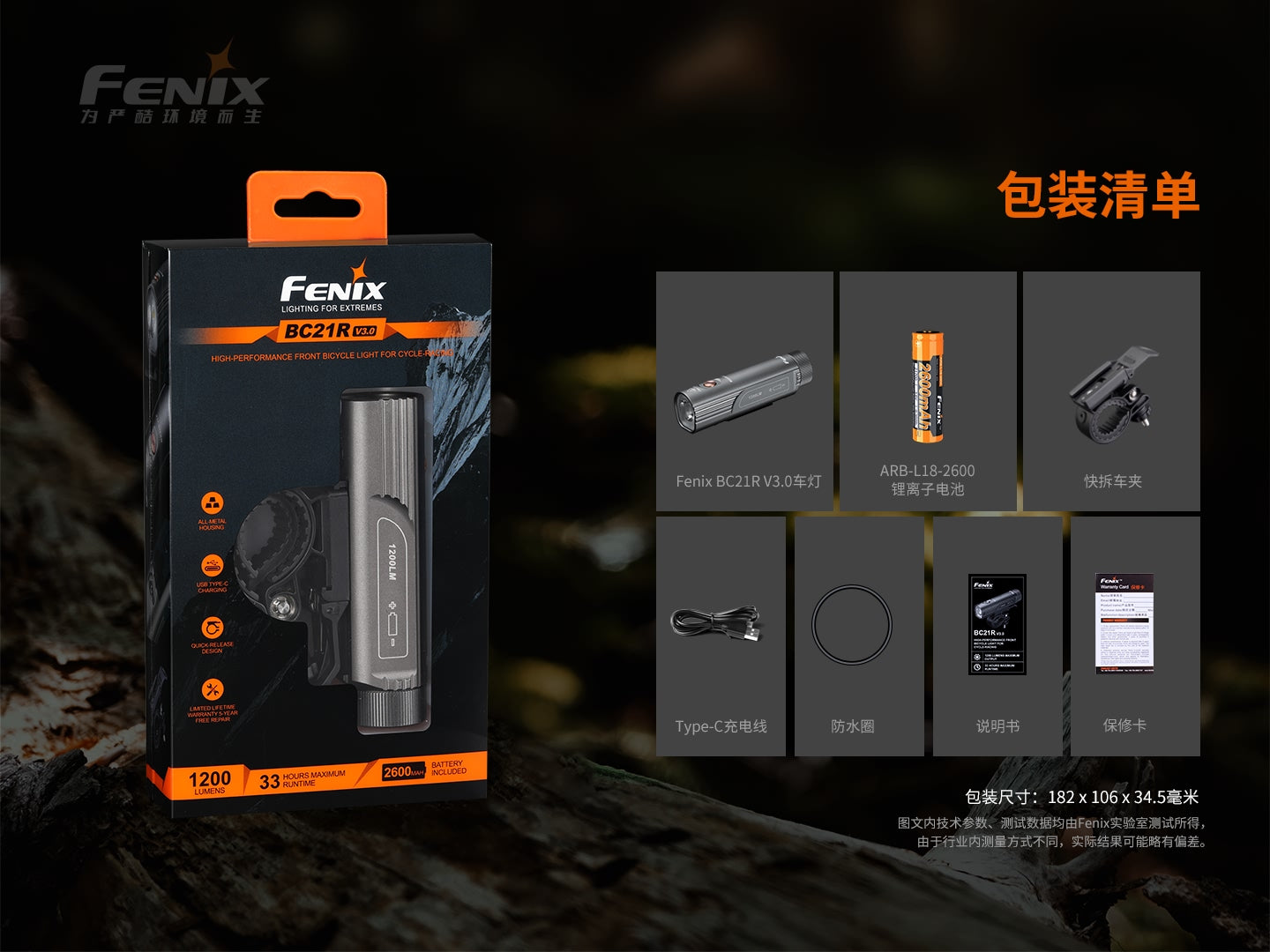 Fenix BC21R V3.0 1200 流明 可擕式高亮公路自行車燈 愛維斯 照明