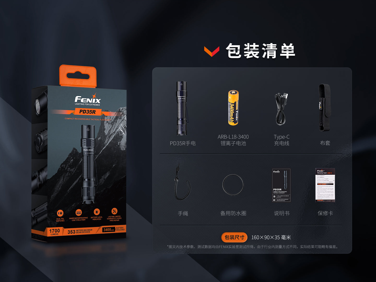 Fenix PD35R Luminus SFT40 1700流明lm 353米 USB-C充電戰術小直筒電筒 愛維斯 照明