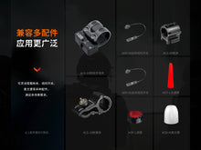 將圖片載入圖庫檢視器 Fenix HT30R 高性能白鐳射手電筒 1500米 500流明