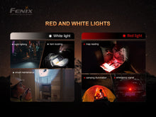 Load image into Gallery viewer, Fenix APEX 20二十周年限量版彩色手電筒