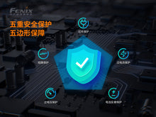 Load image into Gallery viewer, FENIX ARE-X1 V2.0 單槽鋰離子電池充電器