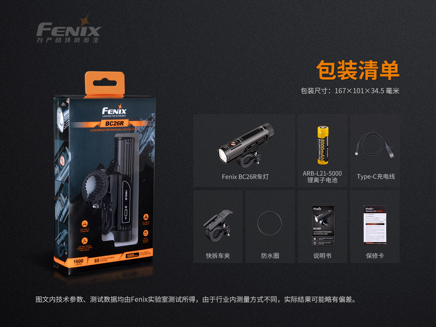FENIX BC26R 超亮可充式山地車燈 1600流明 USB Type-C充電 愛維斯 照明