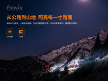 Load image into Gallery viewer, FENIX BC26R 超亮可充式山地車燈 1600流明 USB Type-C充電