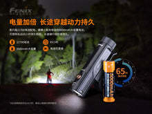 Load image into Gallery viewer, FENIX BC26R 超亮可充式山地車燈 1600流明 USB Type-C充電