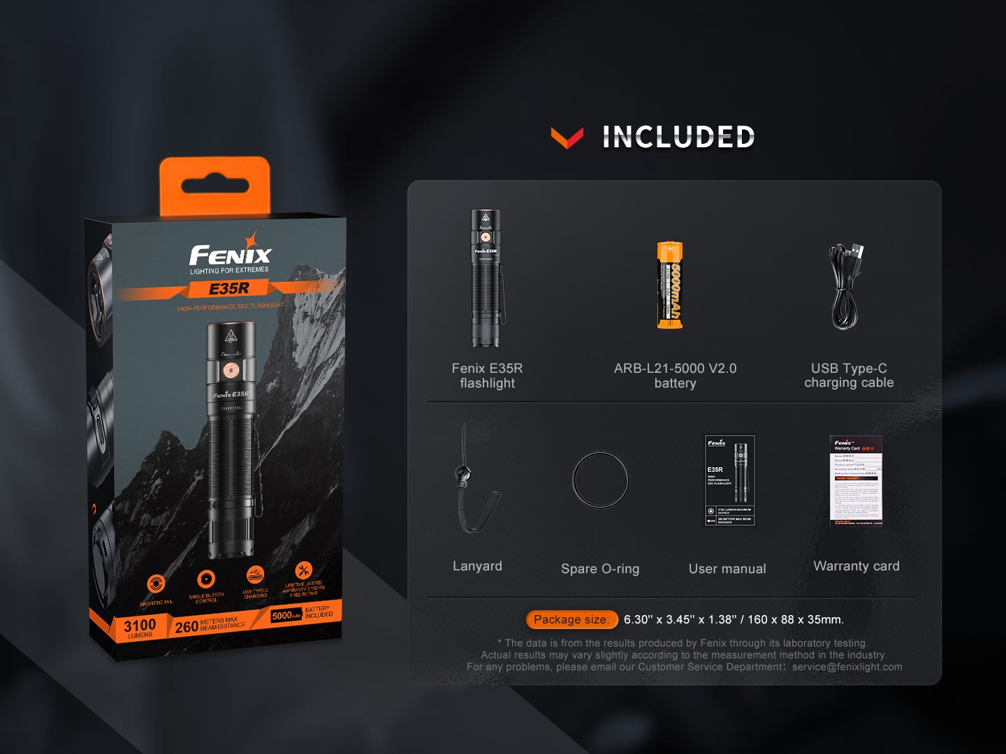 Fenix E35R 3100流明 射程260米 21700 LED 電筒 Flashlight 愛維斯 照明