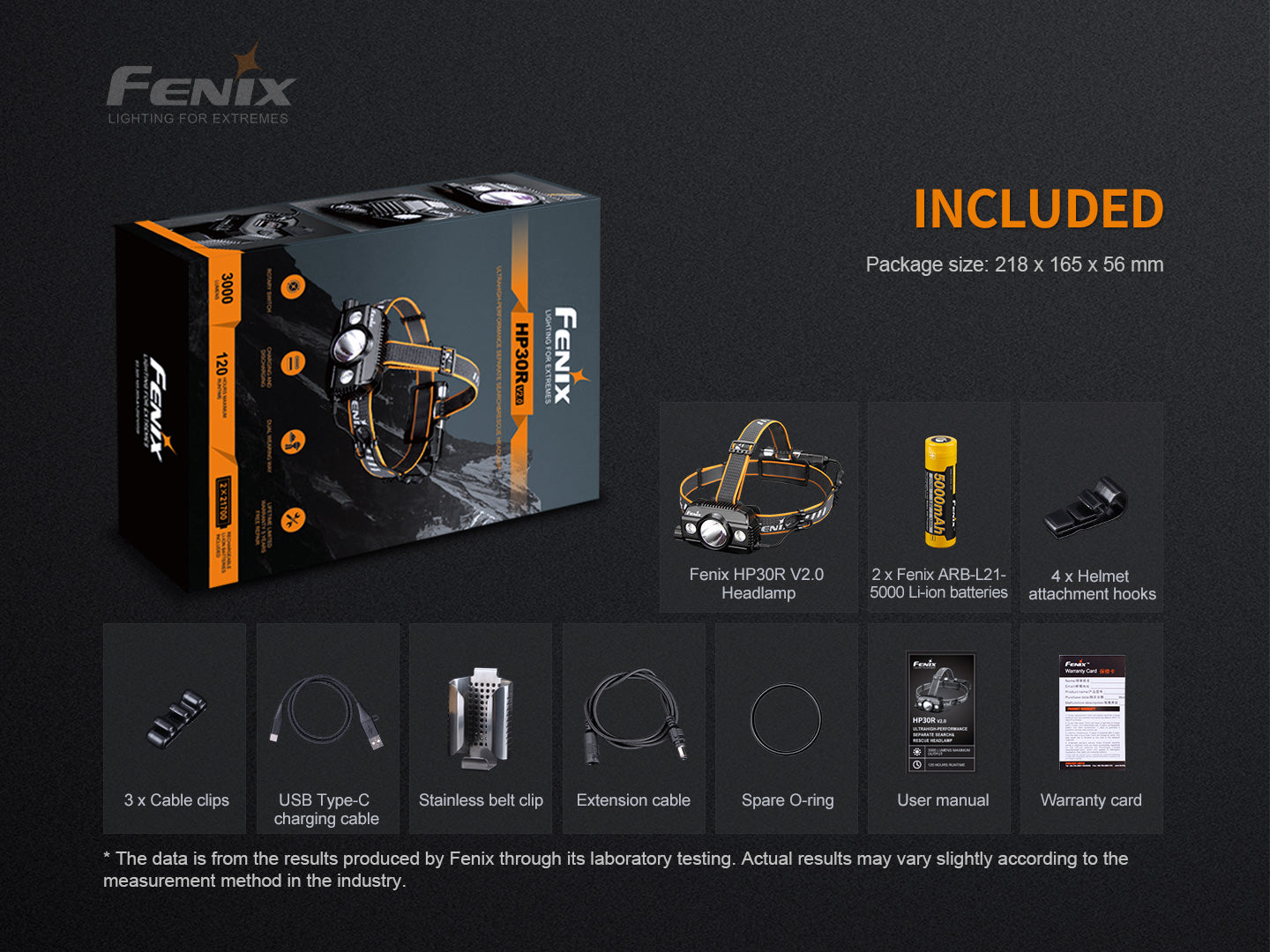 FENIX HP30R V2.0 超高亮分體式搜救頭燈 愛維斯 照明