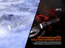 Load image into Gallery viewer, Fenix C7高性能直充作業手電筒 3000流明