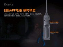 Load image into Gallery viewer, Fenix AER-05 戰術線控開關 手電筒
