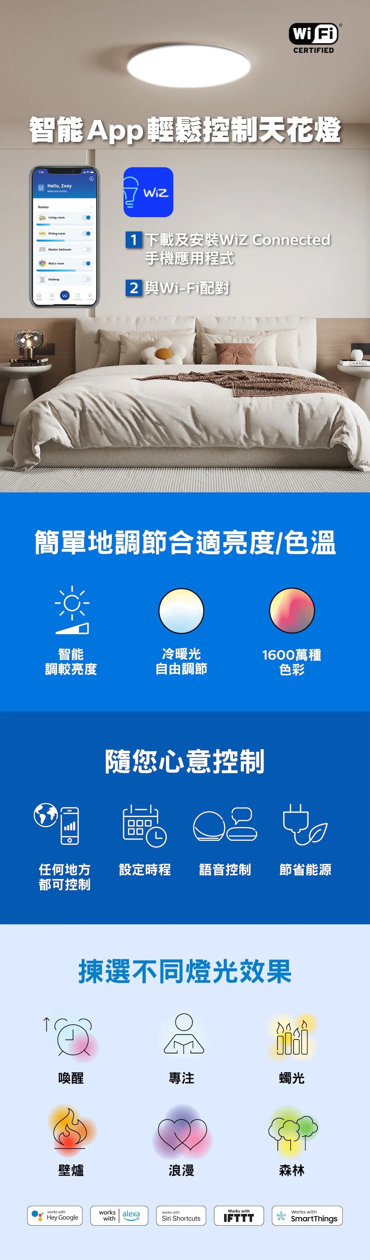 【組合優惠】CL950 懸浮雲 Wi-Fi 近視控制天花燈 (40W) × 2 & (140W) × 1 Philips