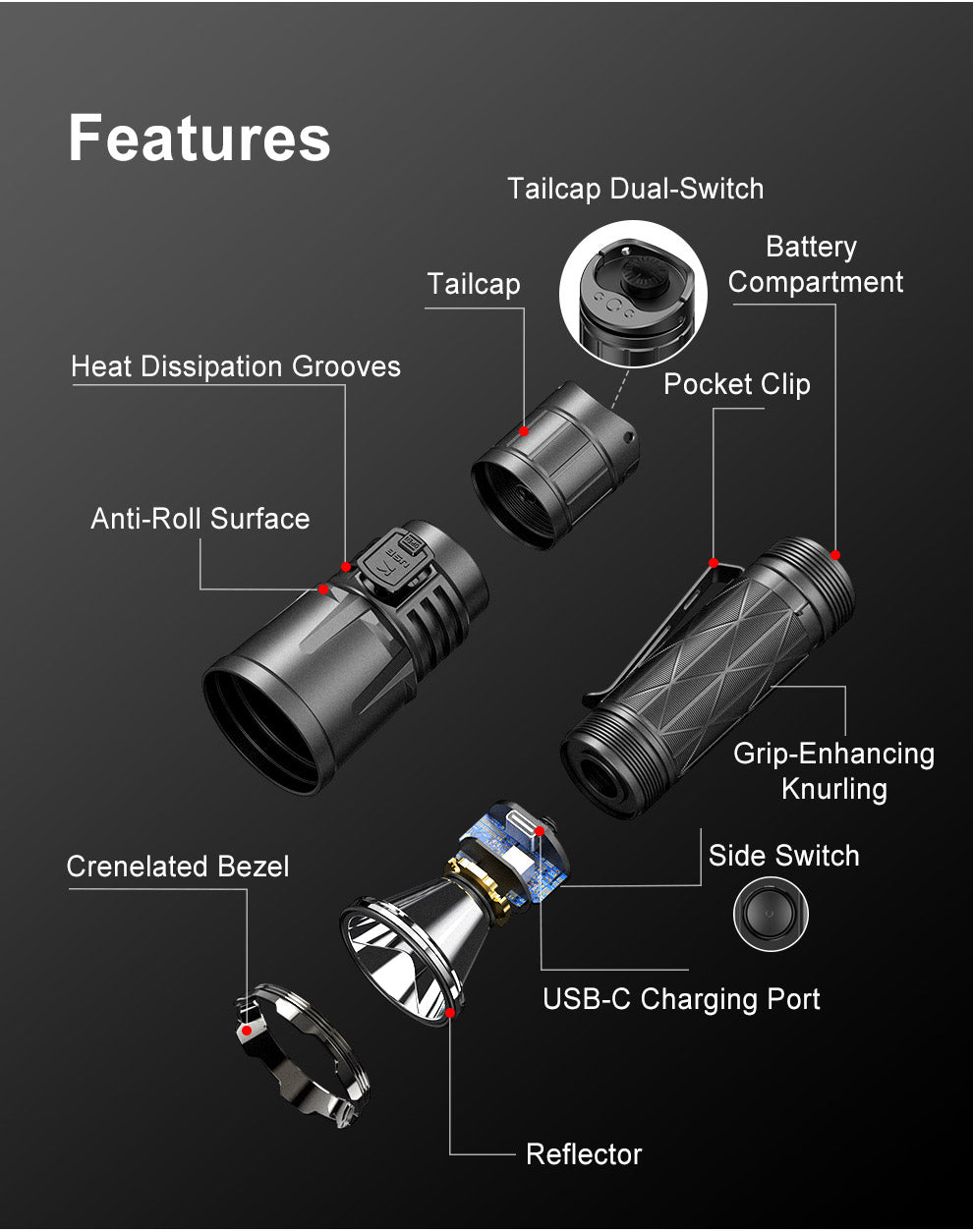 Klarus Flagship Tactical Flashlight XT21X PRO 愛維斯 照明