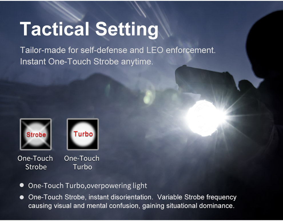 Klarus Flagship Tactical Flashlight XT21X PRO 愛維斯 照明