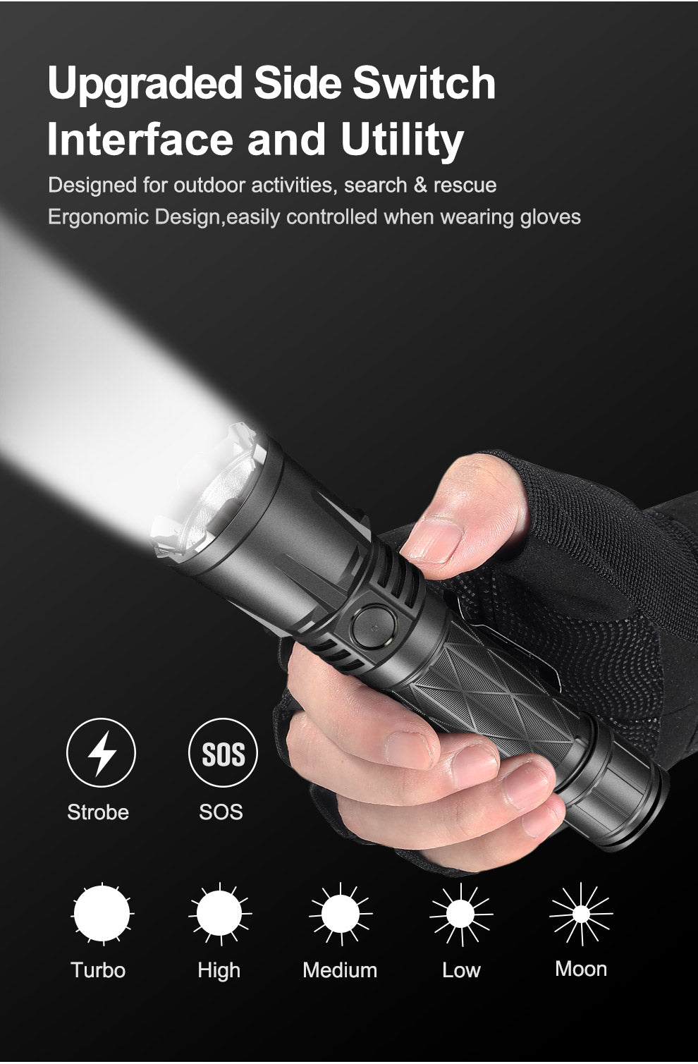 Klarus Flagship Tactical Flashlight XT21X PRO 愛維斯 照明