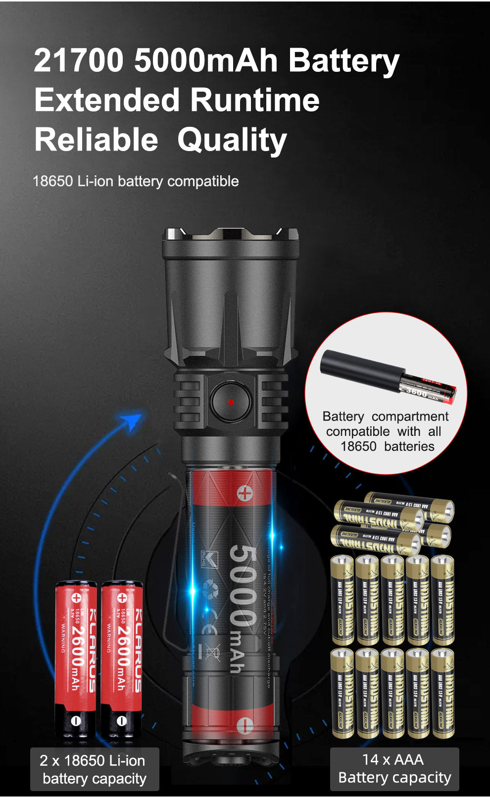 Klarus Flagship Tactical Flashlight XT21X PRO 愛維斯 照明