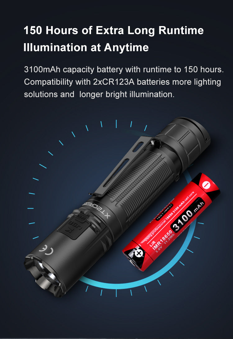 Klarus Tactical Flashlight XT2CR PRO V2 愛維斯 照明