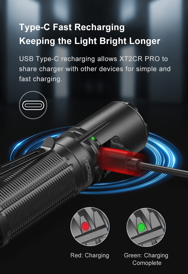 Klarus Tactical Flashlight XT2CR PRO V2 愛維斯 照明