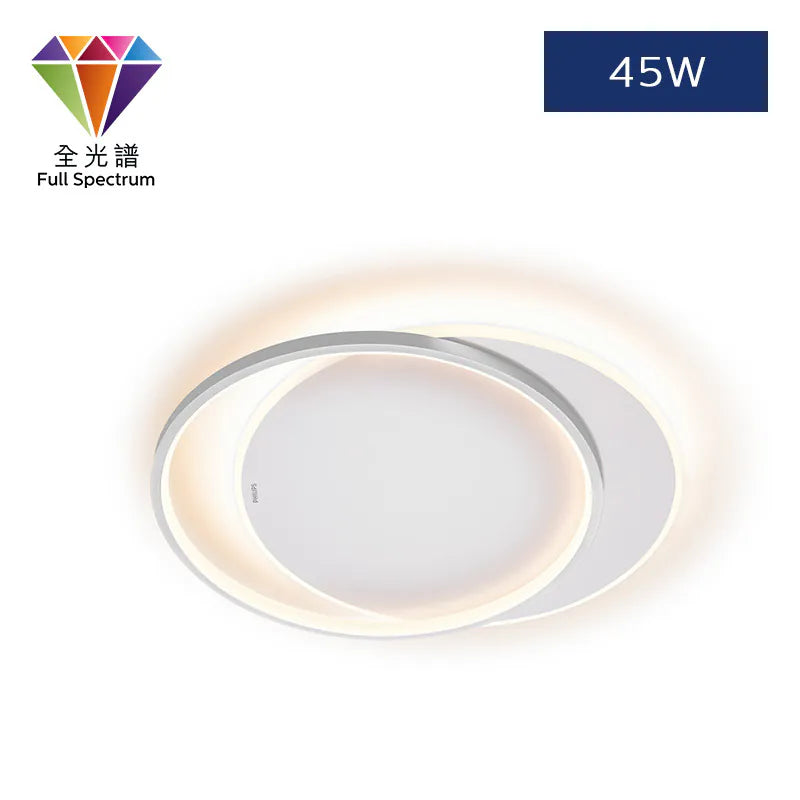 Philips CL523 45W SceneSwitch 圓形天花燈 (白色) Philips