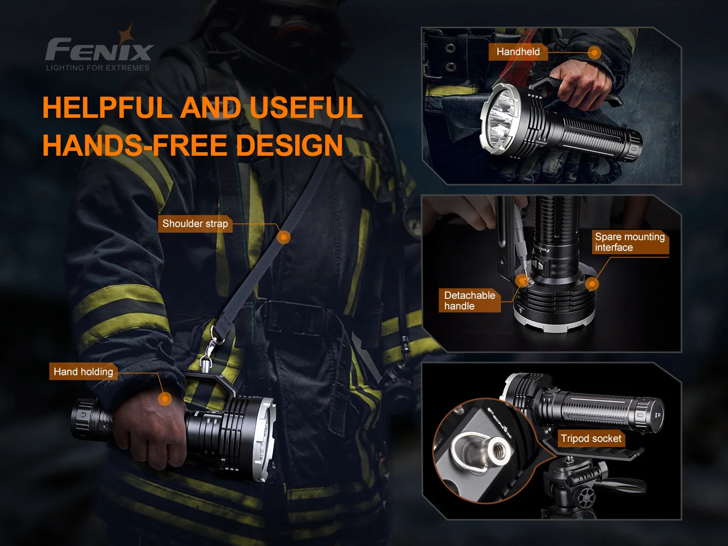 Fenix LR80R 18000 流明 1130 米 300 小時 手電筒 愛維斯 照明