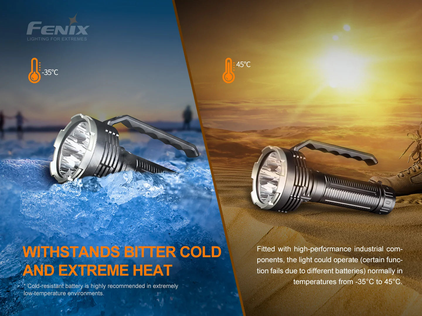 Fenix LR80R 18000 流明 1130 米 300 小時 手電筒 愛維斯 照明
