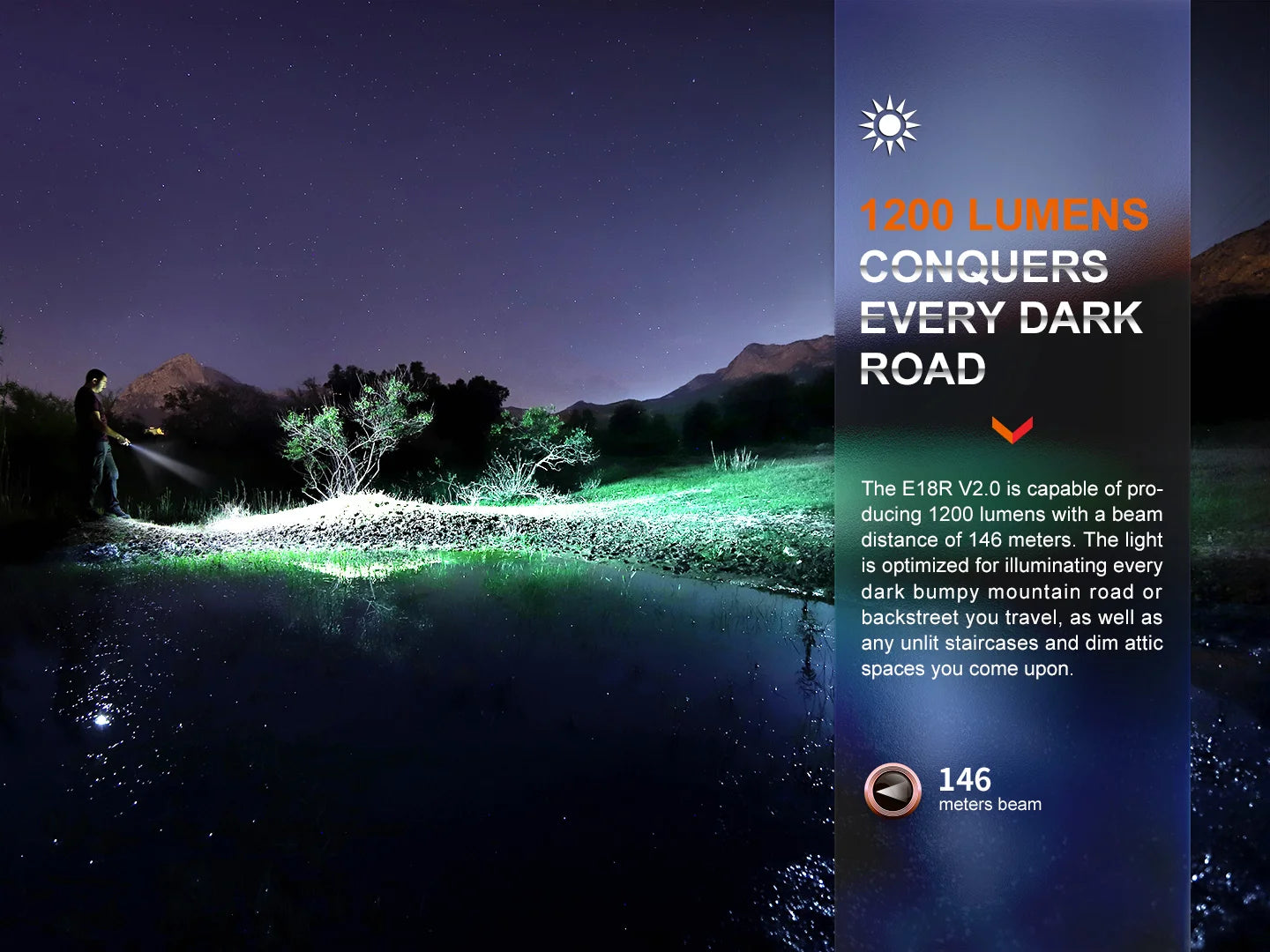 FENIX E18R V2.0 Flashlight Torch 1200 Lumens 146 Meters IP68 Flashlight 