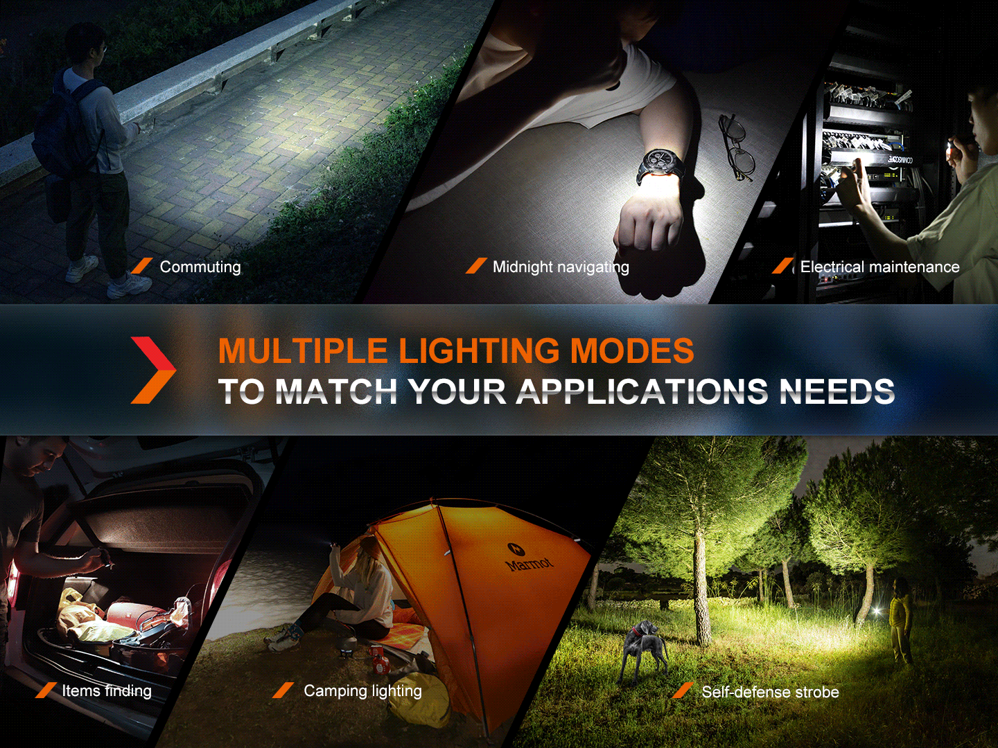 FENIX E18R V2.0 Flashlight Torch 1200 Lumens 146 Meters IP68 Flashlight 