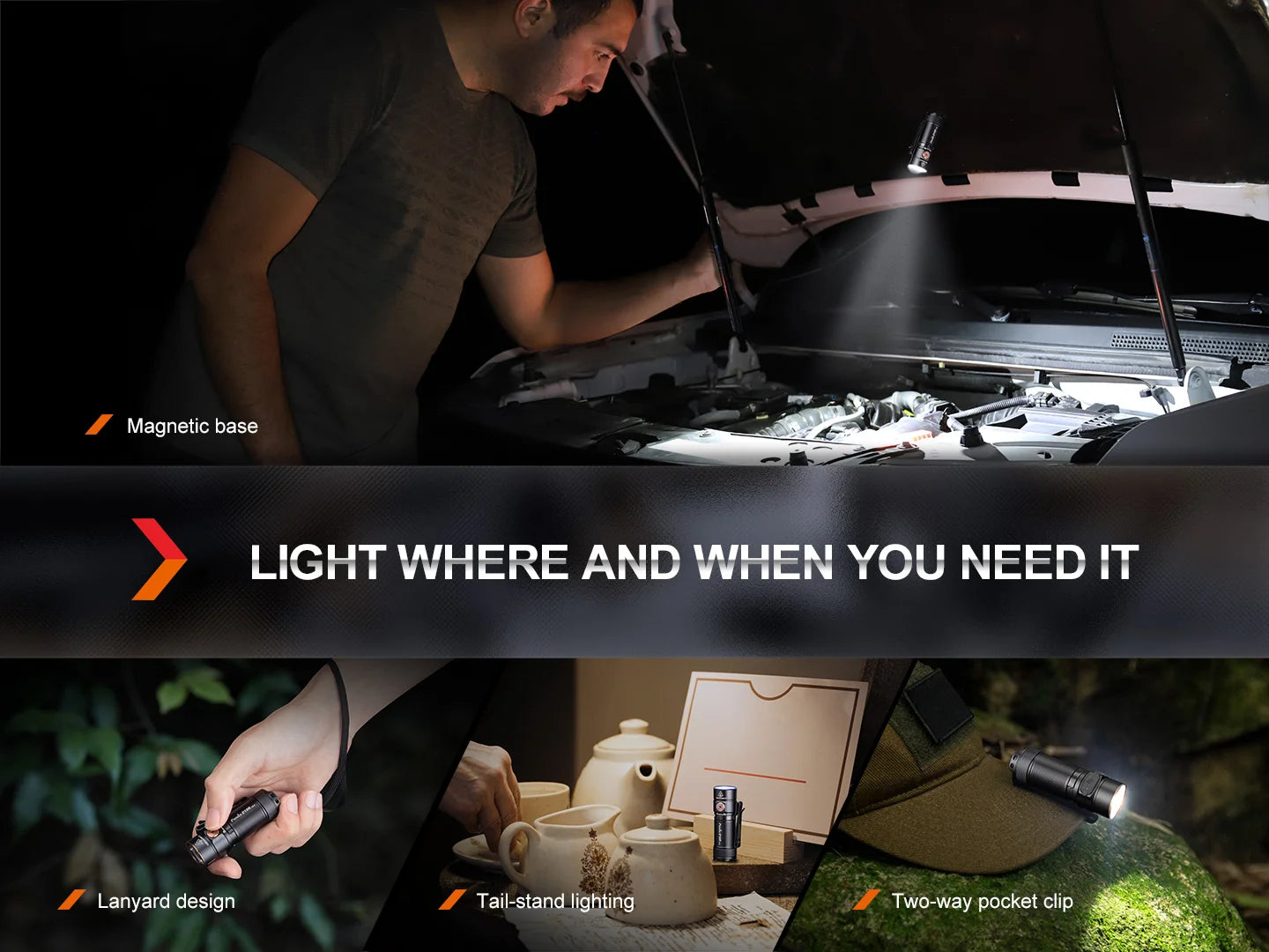 FENIX E18R V2.0 Flashlight Torch 1200 Lumens 146 Meters IP68 Flashlight 
