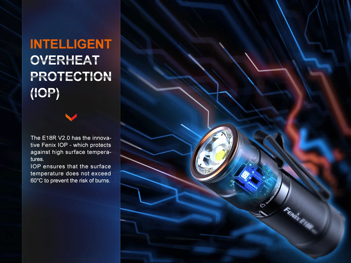 FENIX E18R V2.0 Flashlight Torch 1200 Lumens 146 Meters IP68 Flashlight 