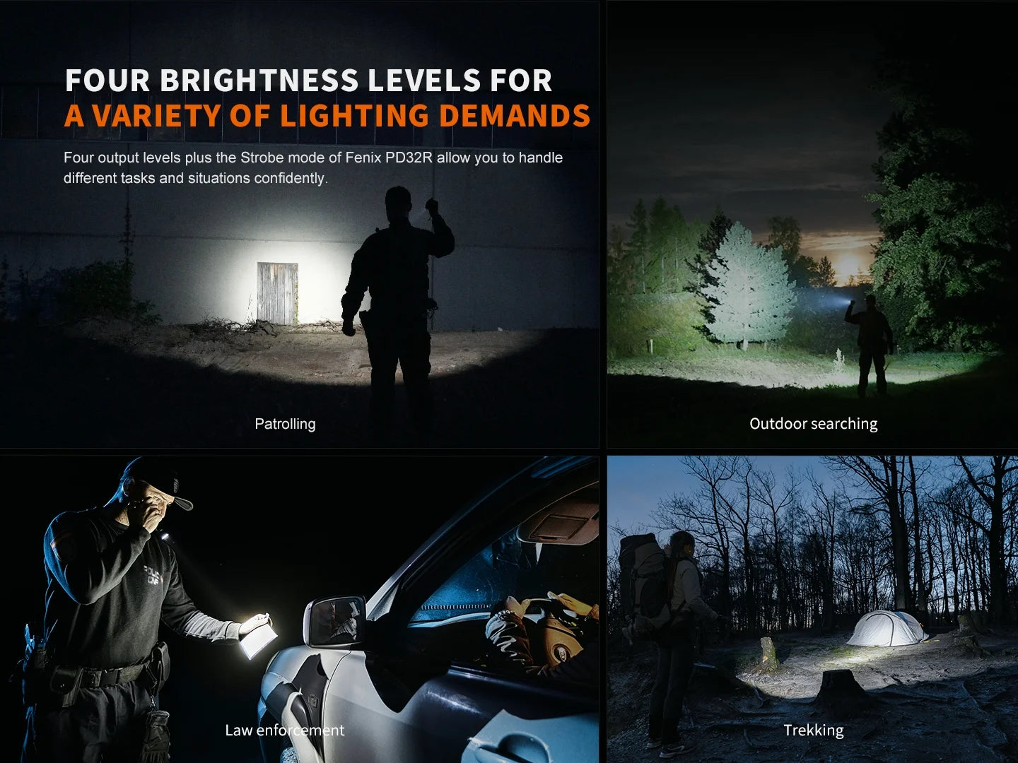 Fenix PD32R 1400 Lumens 347 meters IP68 Flashlight