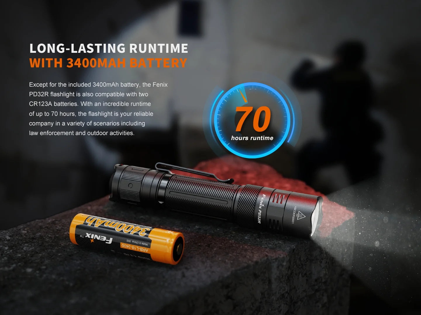 Fenix PD32R 1400 Lumens 347 meters IP68 Flashlight