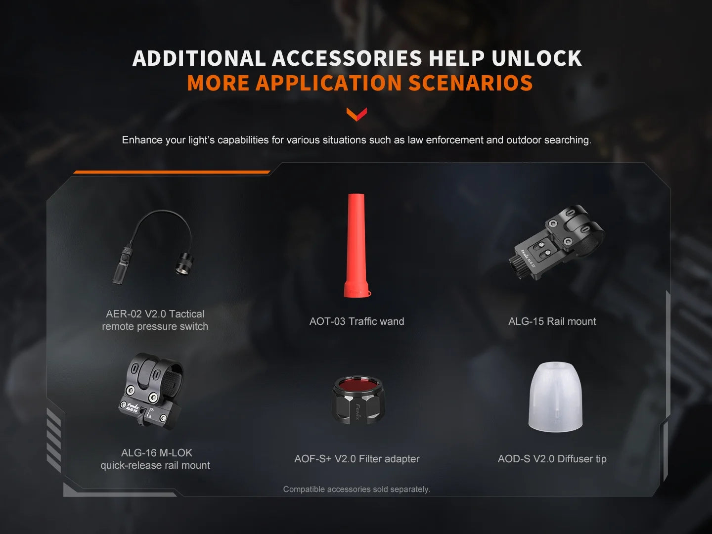Fenix PD32R 1400 Lumens 347 meters IP68 Flashlight