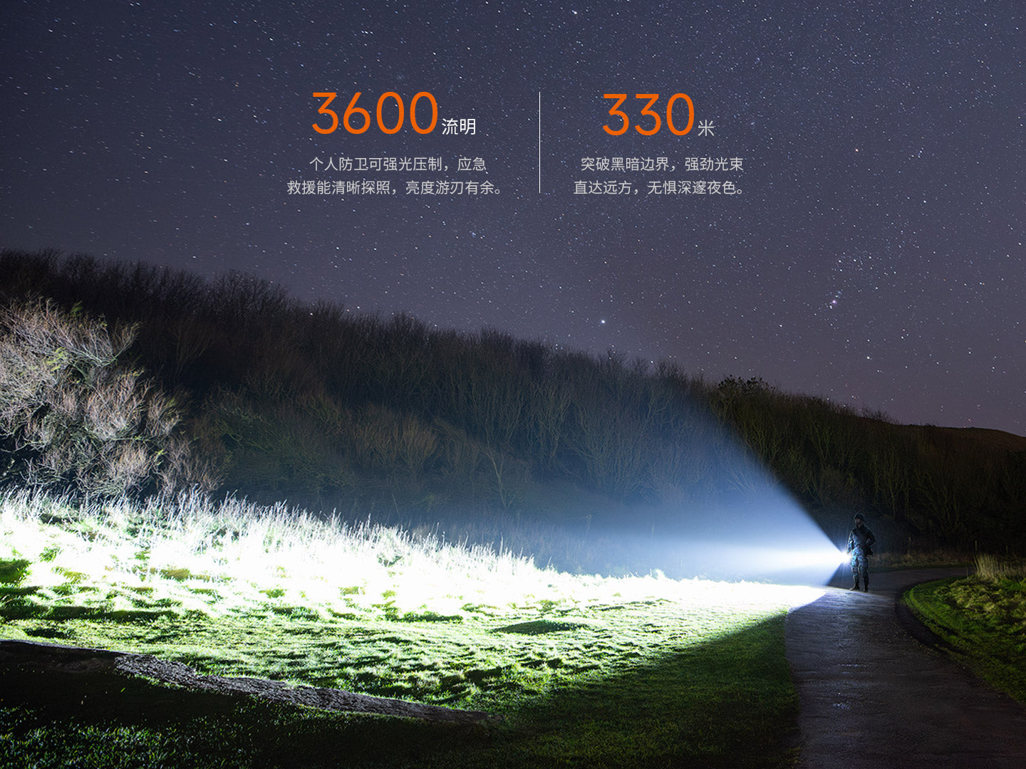 Fenix TK17 3500流明 射程330米 USB-C Fenix ARB-L21-6000B Flashlight 手電筒 愛維斯 照明