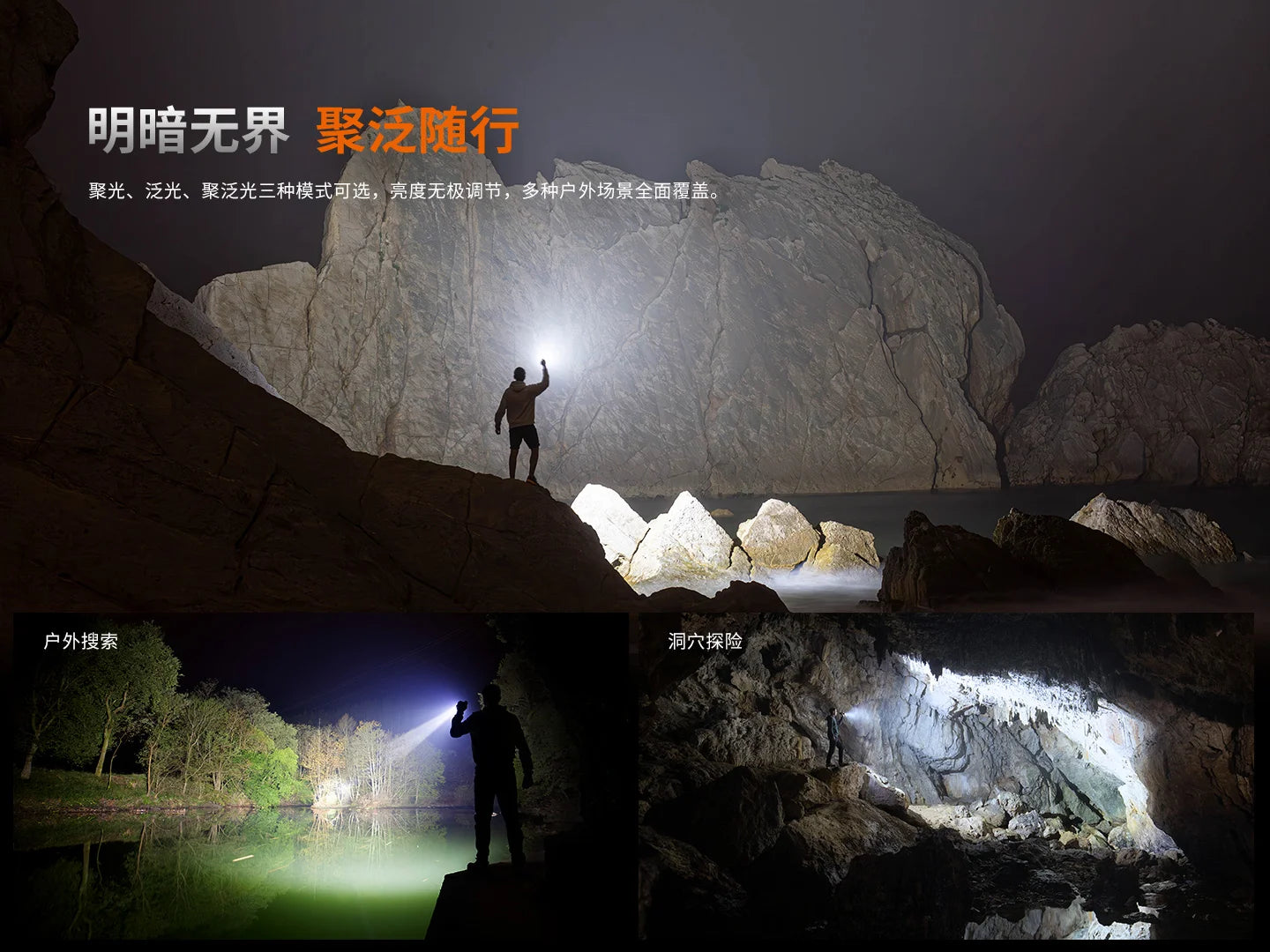 Fenix LR35R Pro 10000流明 射程500米 續航時間135小時 21700電池 IP68 手電筒 Flashlight 愛維斯 照明