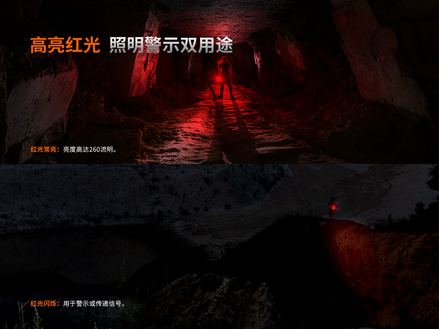 Fenix LR35R Pro 10000流明 射程500米 續航時間135小時 21700電池 IP68 手電筒 Flashlight 愛維斯 照明