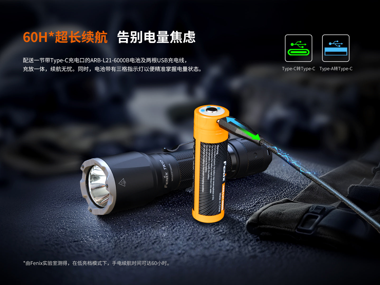 Fenix TK17 3500流明 射程330米 USB-C Fenix ARB-L21-6000B Flashlight 手電筒 愛維斯 照明