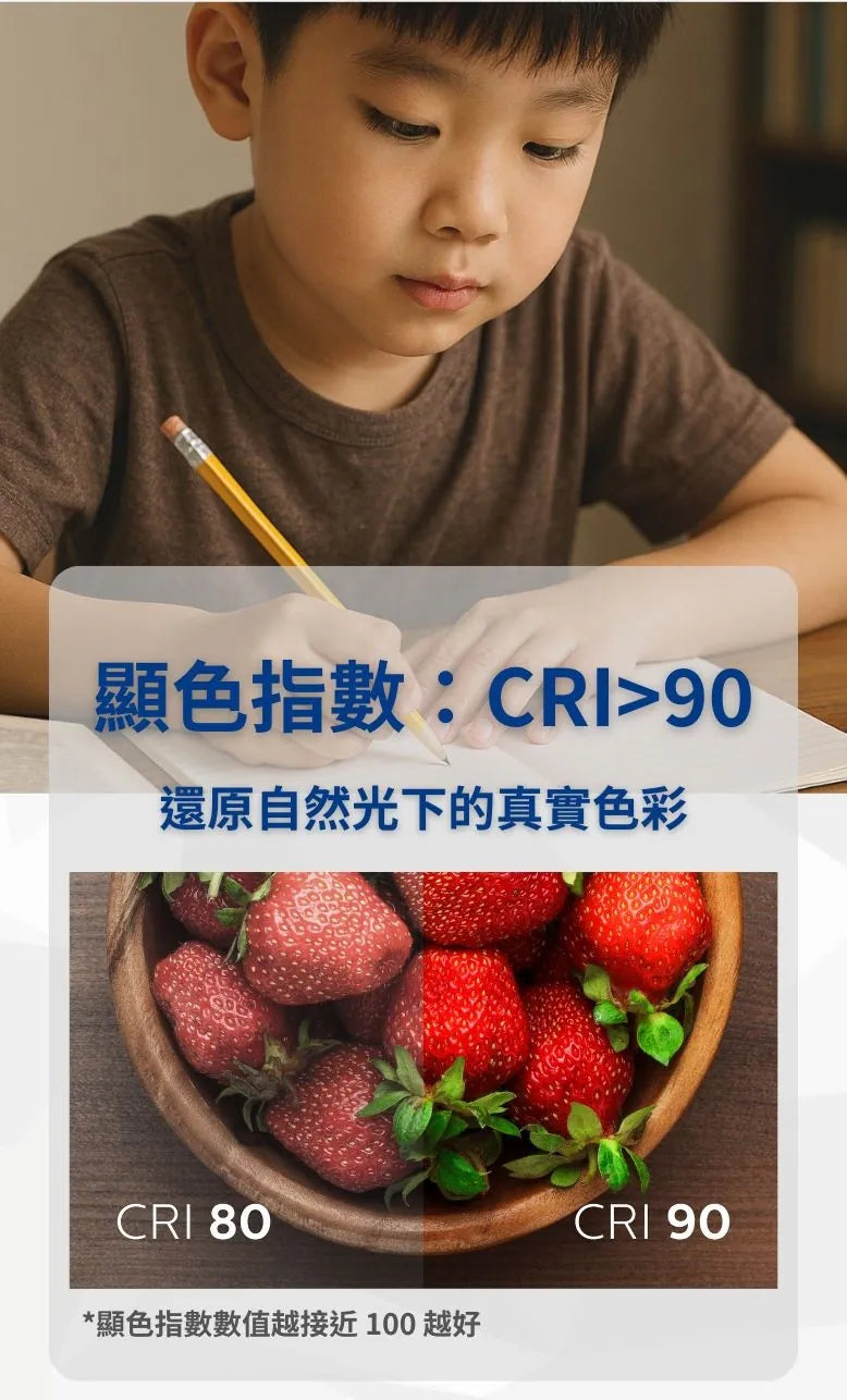PHILIPS 66278 P1 LED 護眼枱燈 PHILIPS