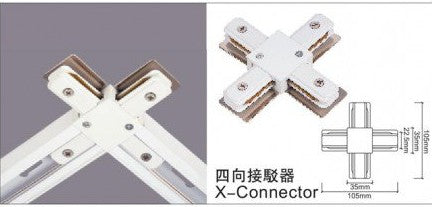 Rio 路軌 接駁器 Rio