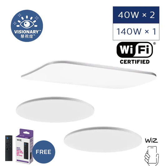 【組合優惠】CL950 懸浮雲 Wi-Fi 近視控制天花燈 (40W) × 2 & (140W) × 1 Philips