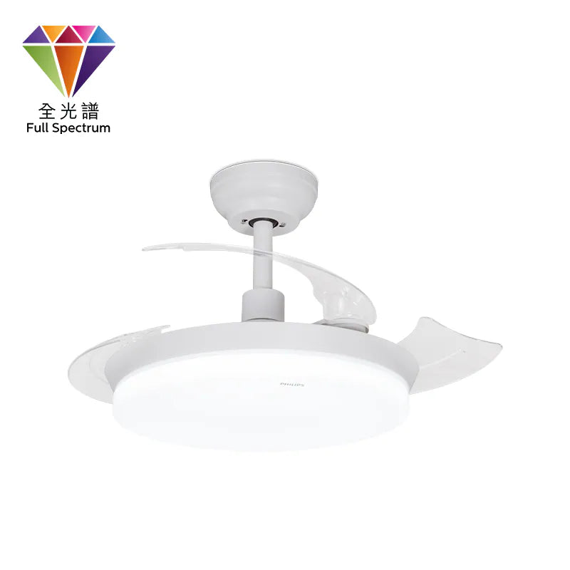 PHILIPS FC510 DC摩打 風扇燈（白色） Philips