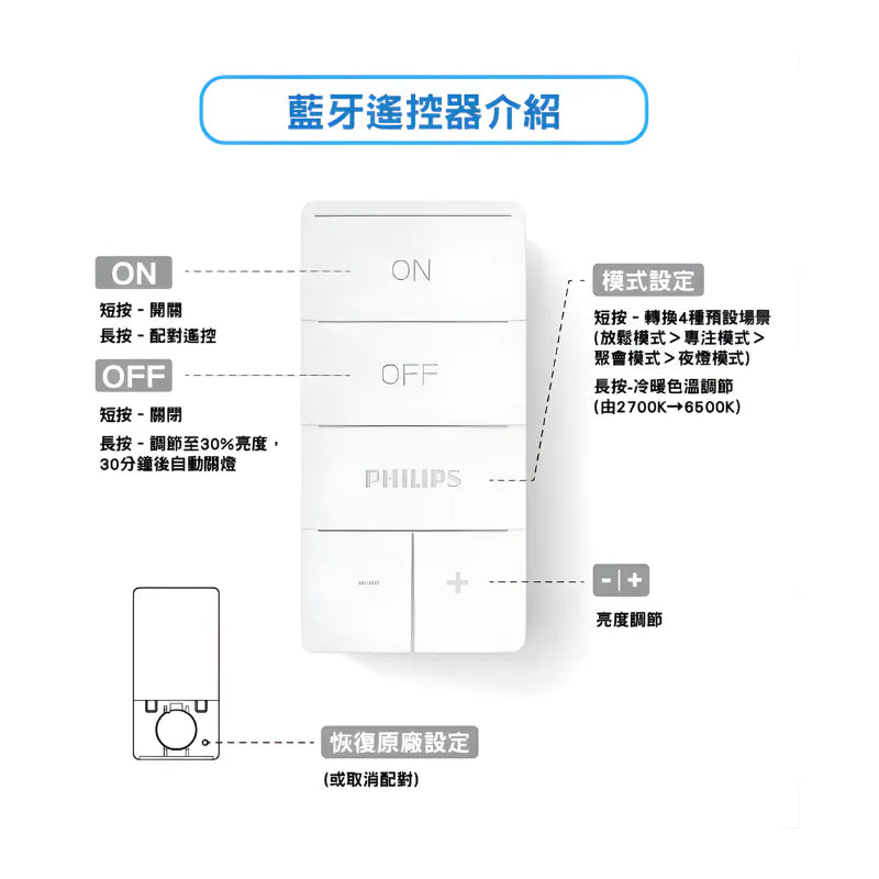 Wincel CL630 日系木紋圓形 Entry AIO 多功能天花燈 (40W) Philips
