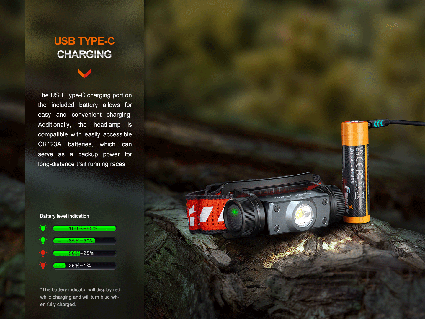 FENIX HM62-T 1200 流明150米 SST40 Headlamp 頭燈 愛維斯 照明
