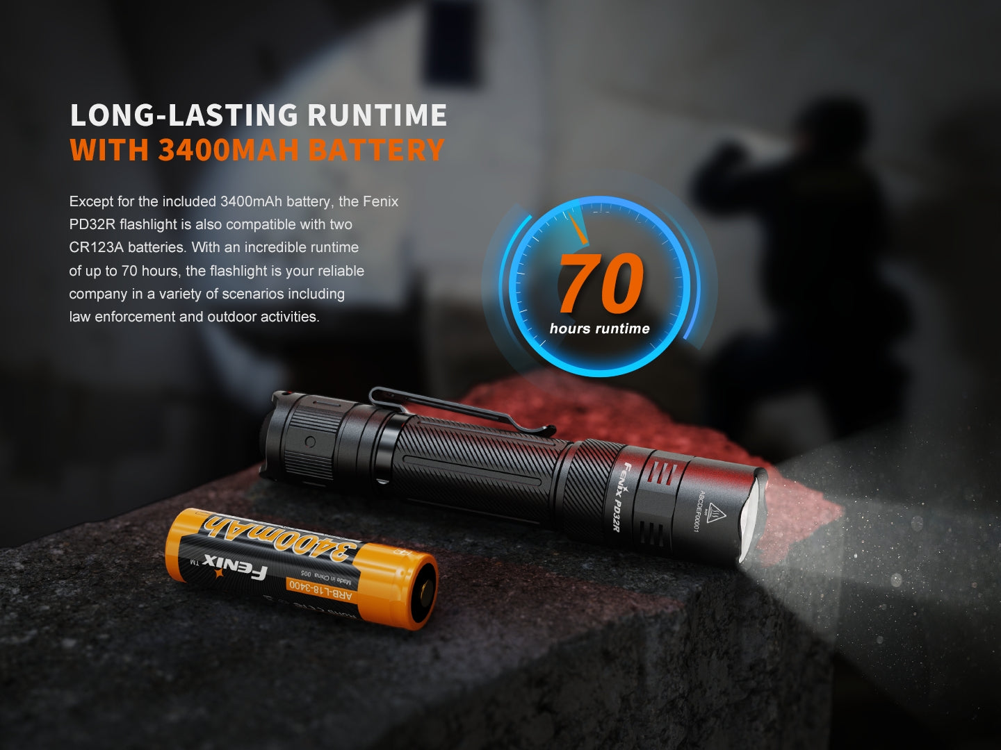 Fenix PD32R 1400流明 344米 射程 電筒 愛維斯 照明