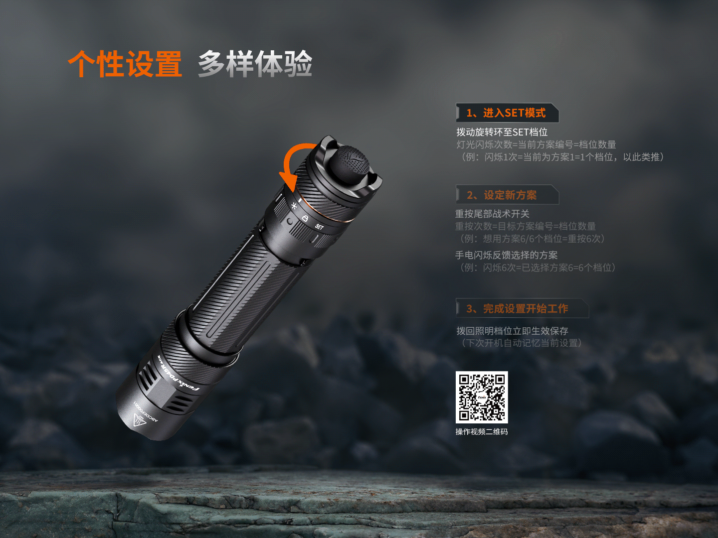 Fenix PD45R ACE Luminus SFT70-Gen2 3200流明 410米 Flashlight Torch 愛維斯 照明