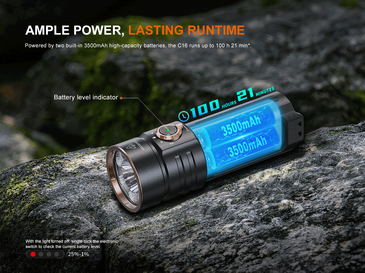 Fenix C7 V2.0 3300 流明 575米 79 小時 IP68  手電筒 FENIX