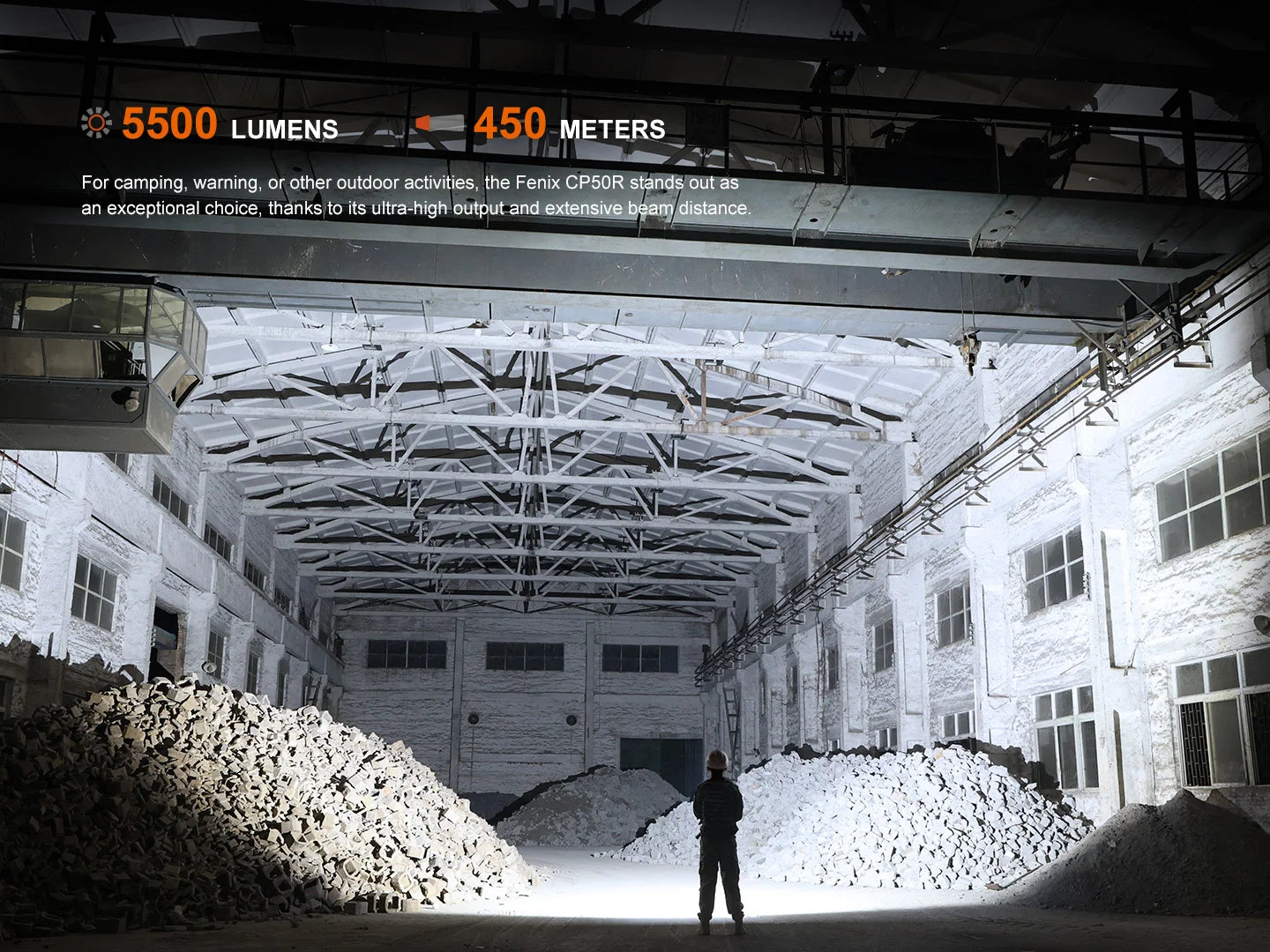 FENIX CP50R 愛維斯 照明