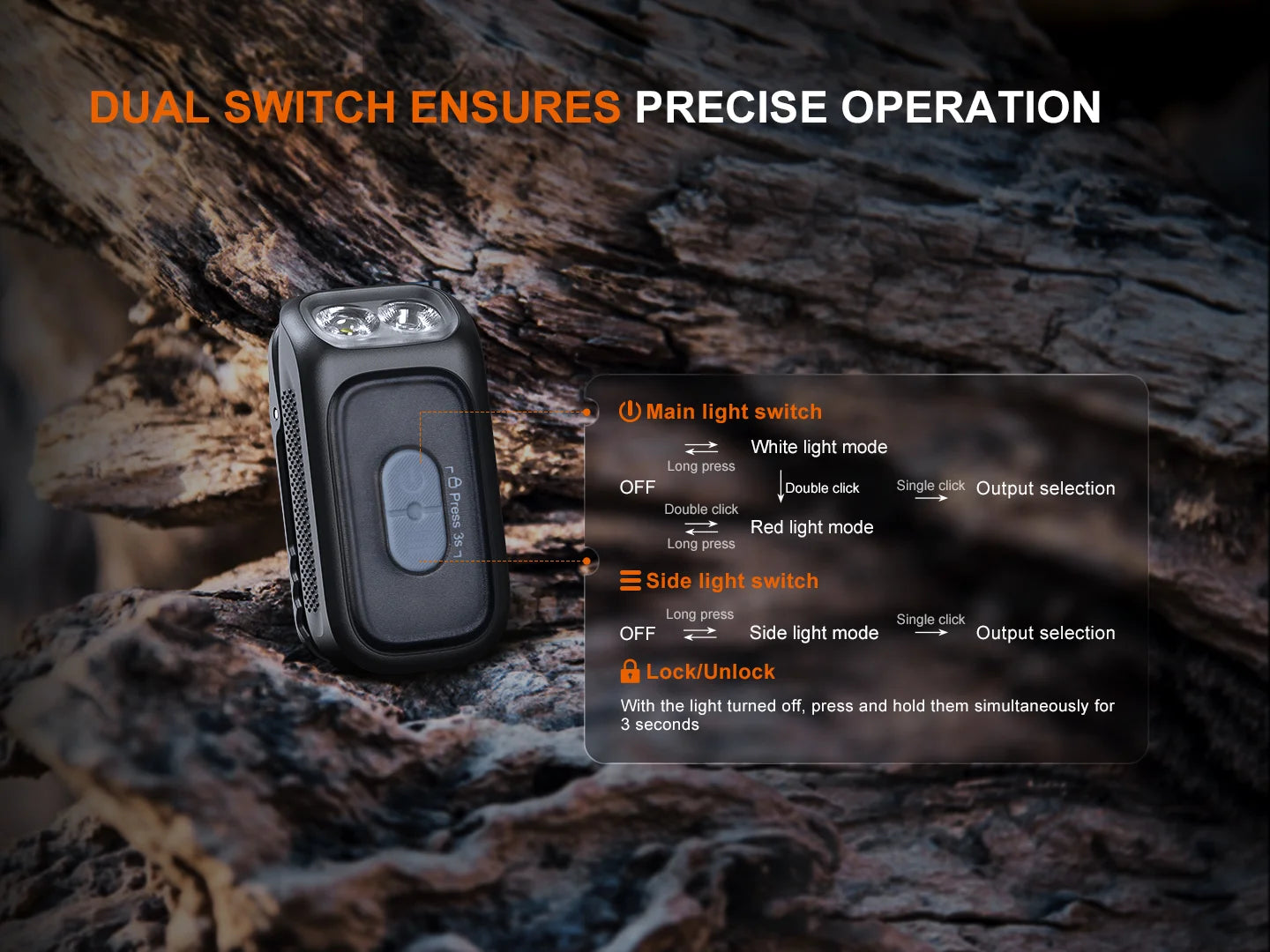 Fenix E04R 360°EDC 300流明 46米 87小時 夾持手電筒 愛維斯 照明