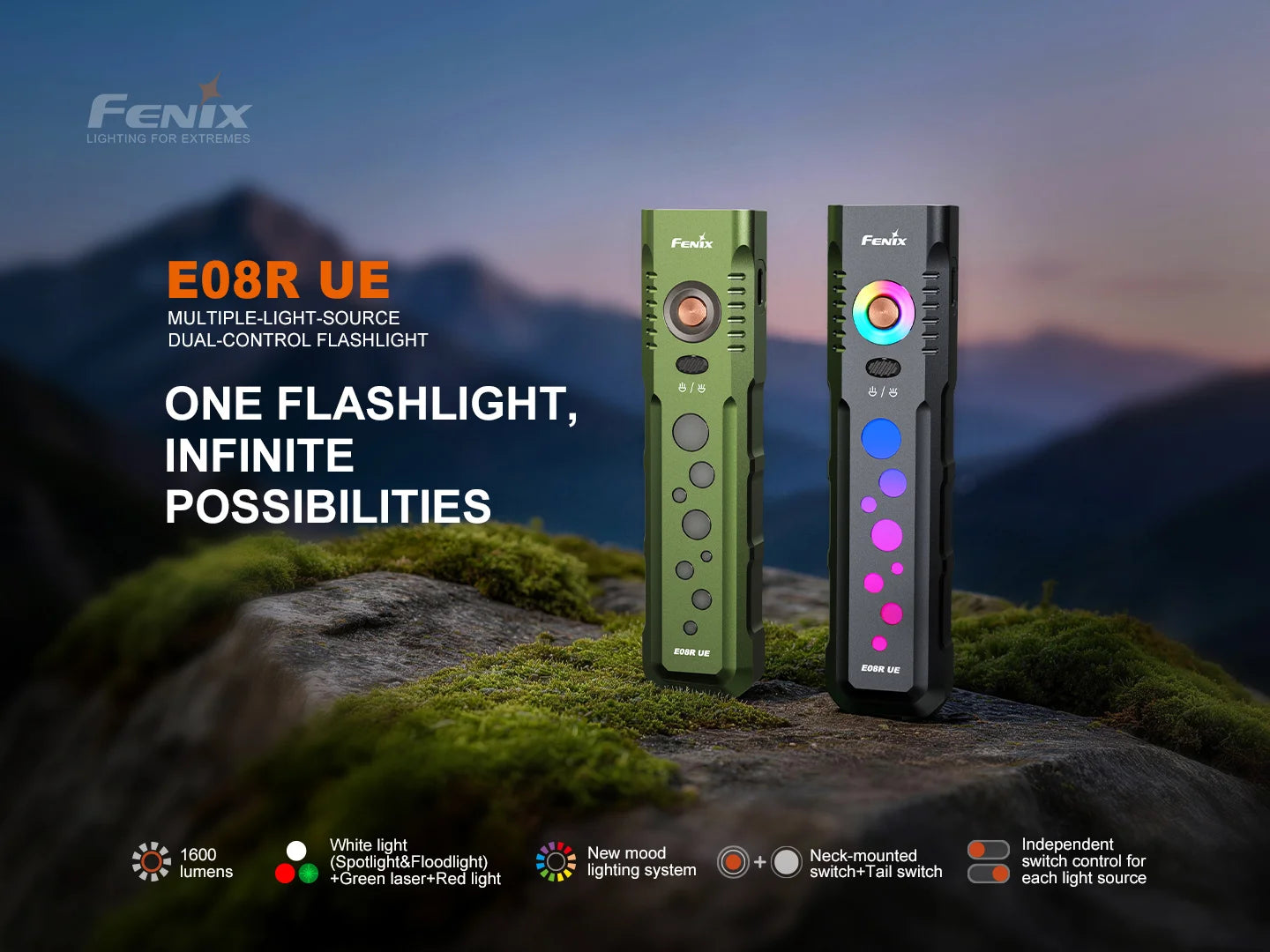 Fenix E08R UE 1600流明 160米遠射 多光源雙控手電筒 愛維斯 照明