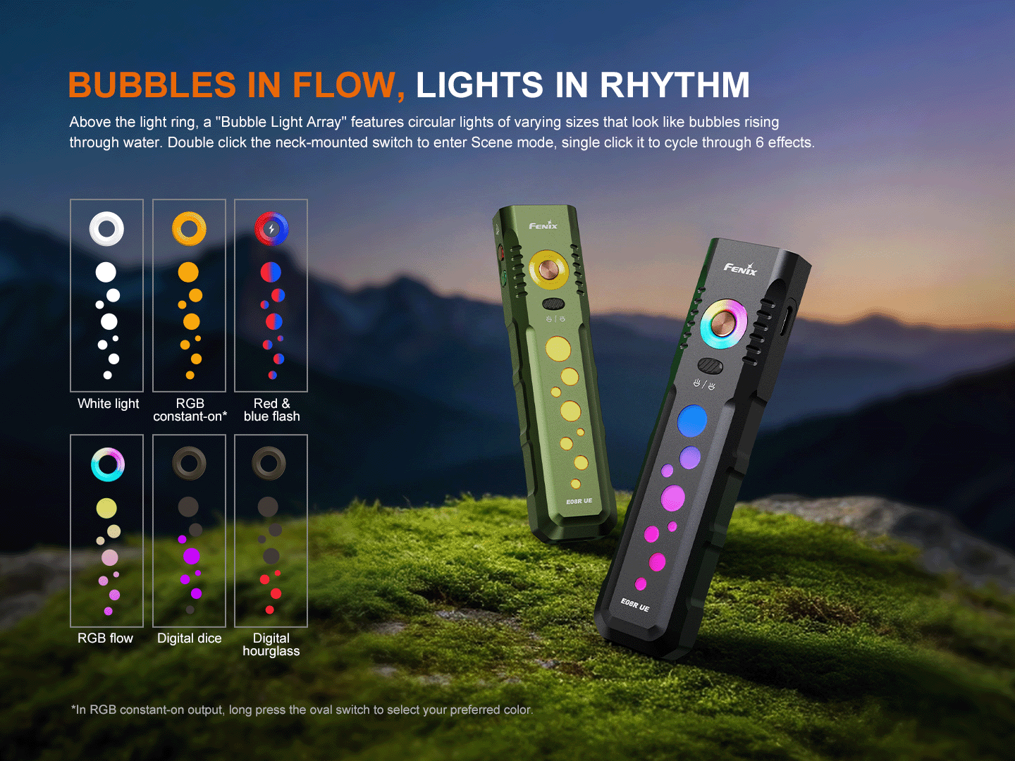 Fenix E08R UE 1600流明 160米遠射 多光源雙控手電筒 愛維斯 照明
